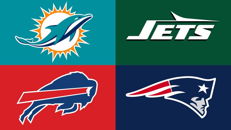 AFC-East