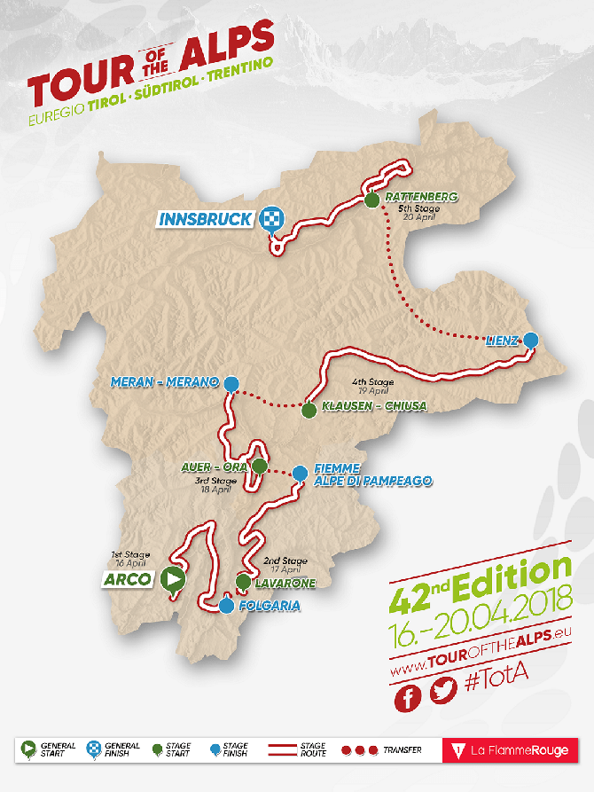 tourofthealps_route