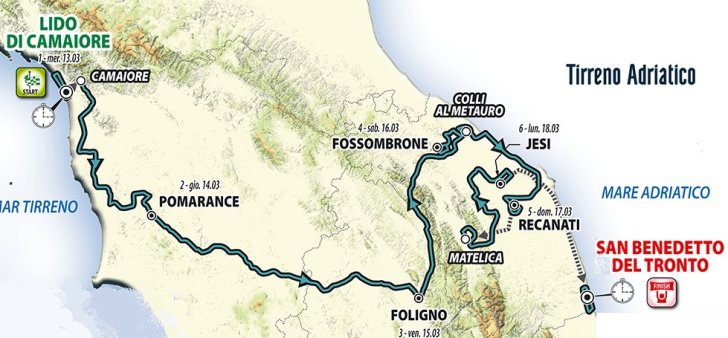 tirrenoAdriatico_route